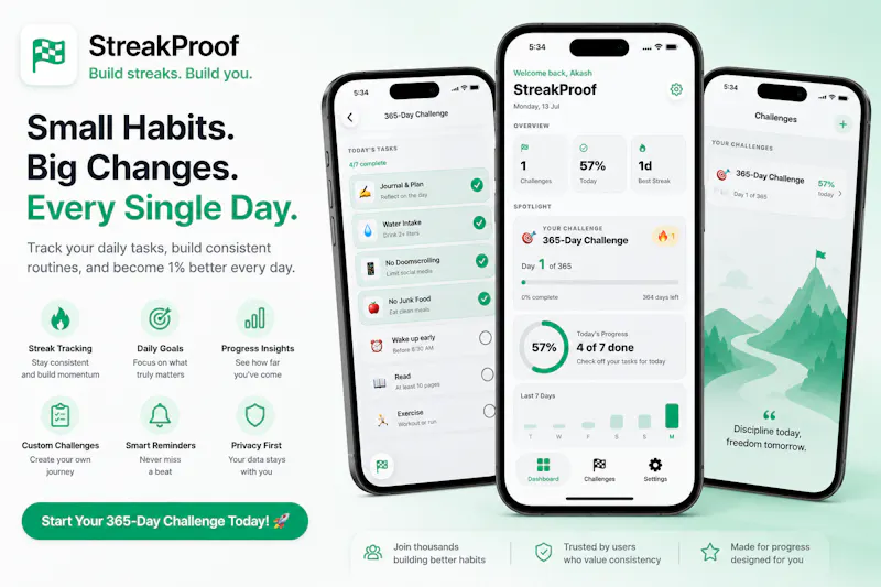 365-Days Challenge - Streakproof screenshot 4