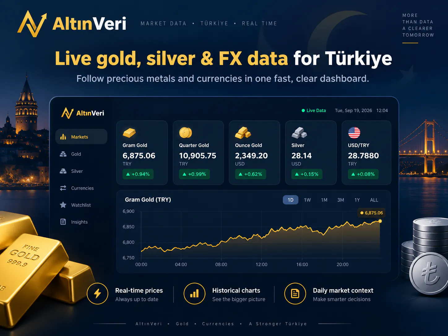 AltınVeri gallery image