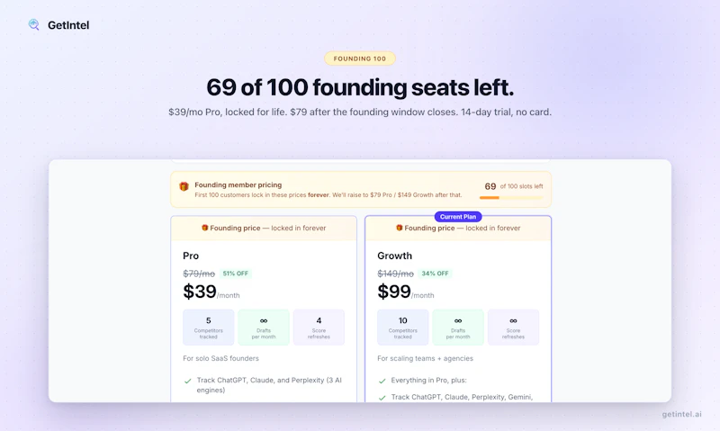 GetIntel - AI Visibility Tool screenshot 6