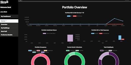 Simpli Management gallery image