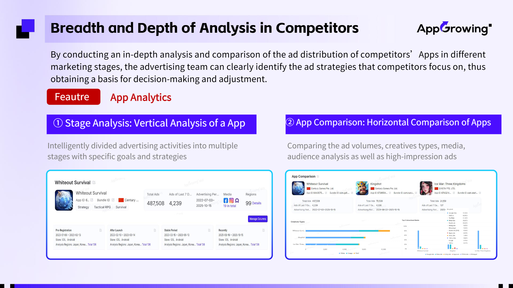 AppGrowing - Screenshot 3 showing product features and functionality