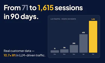 Wellows 畫廊圖片