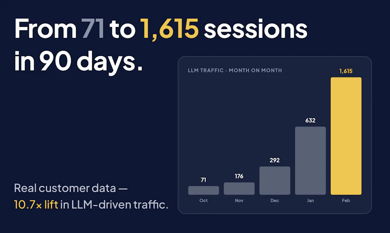 Wellows screenshot 6