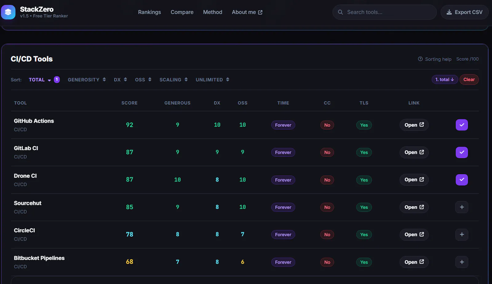StackZero screenshot 2