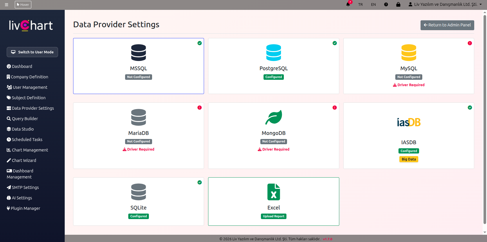 LivChart gallery image