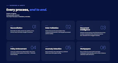 Safebooks AI gallery image