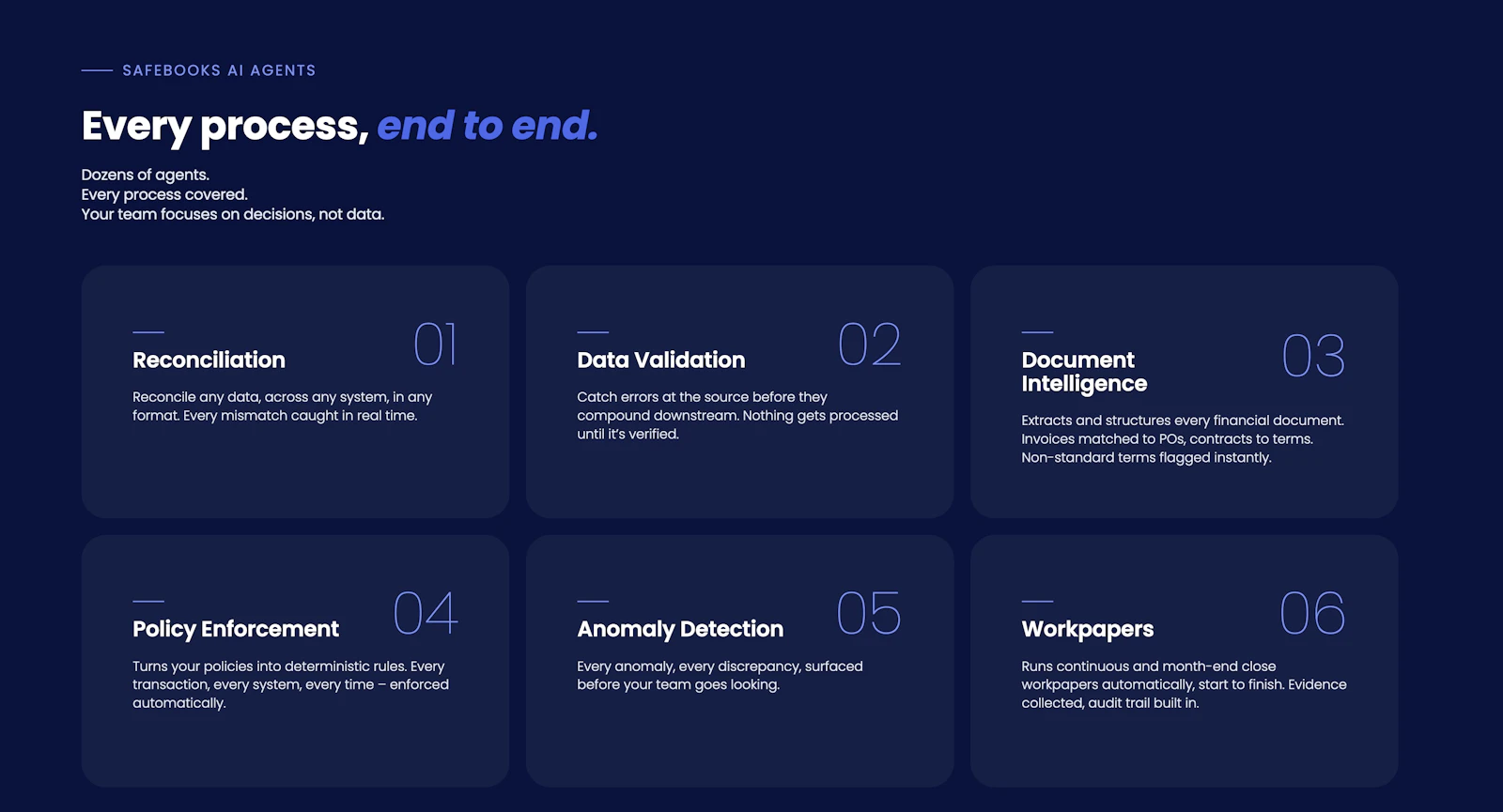 Safebooks AI screenshot 3