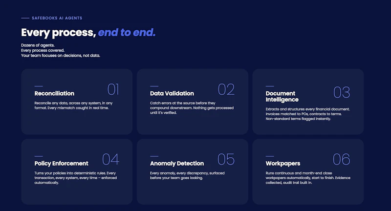 Safebooks AI screenshot 3
