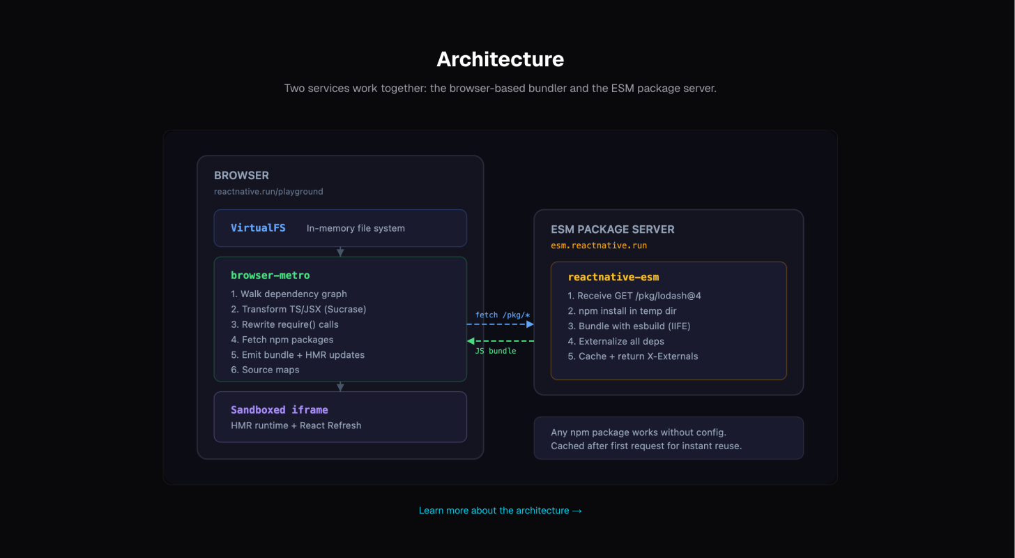 reactnative.run gallery image