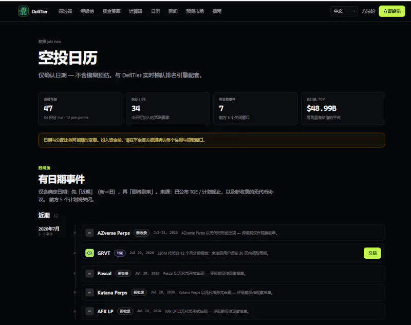 DefiTier screenshot 9
