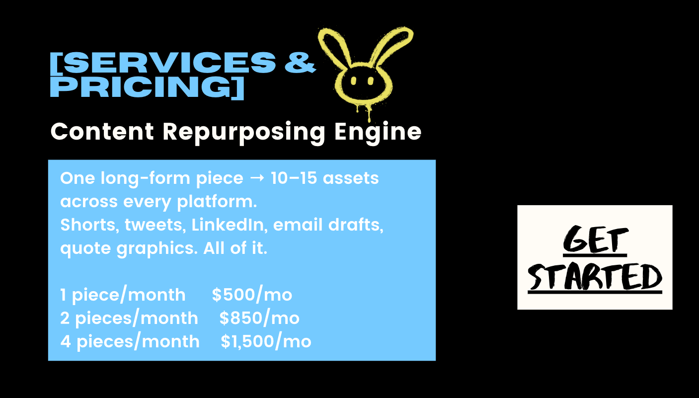 [blank space]LABS media 4