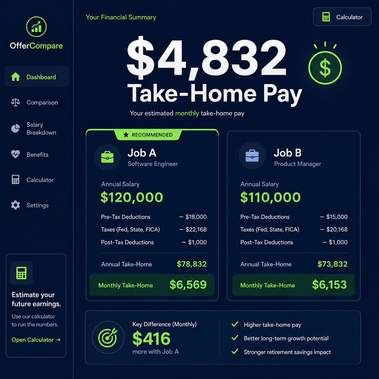 Home Pay Estimator by State gallery image