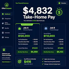 Home Pay Estimator by State gallery image
