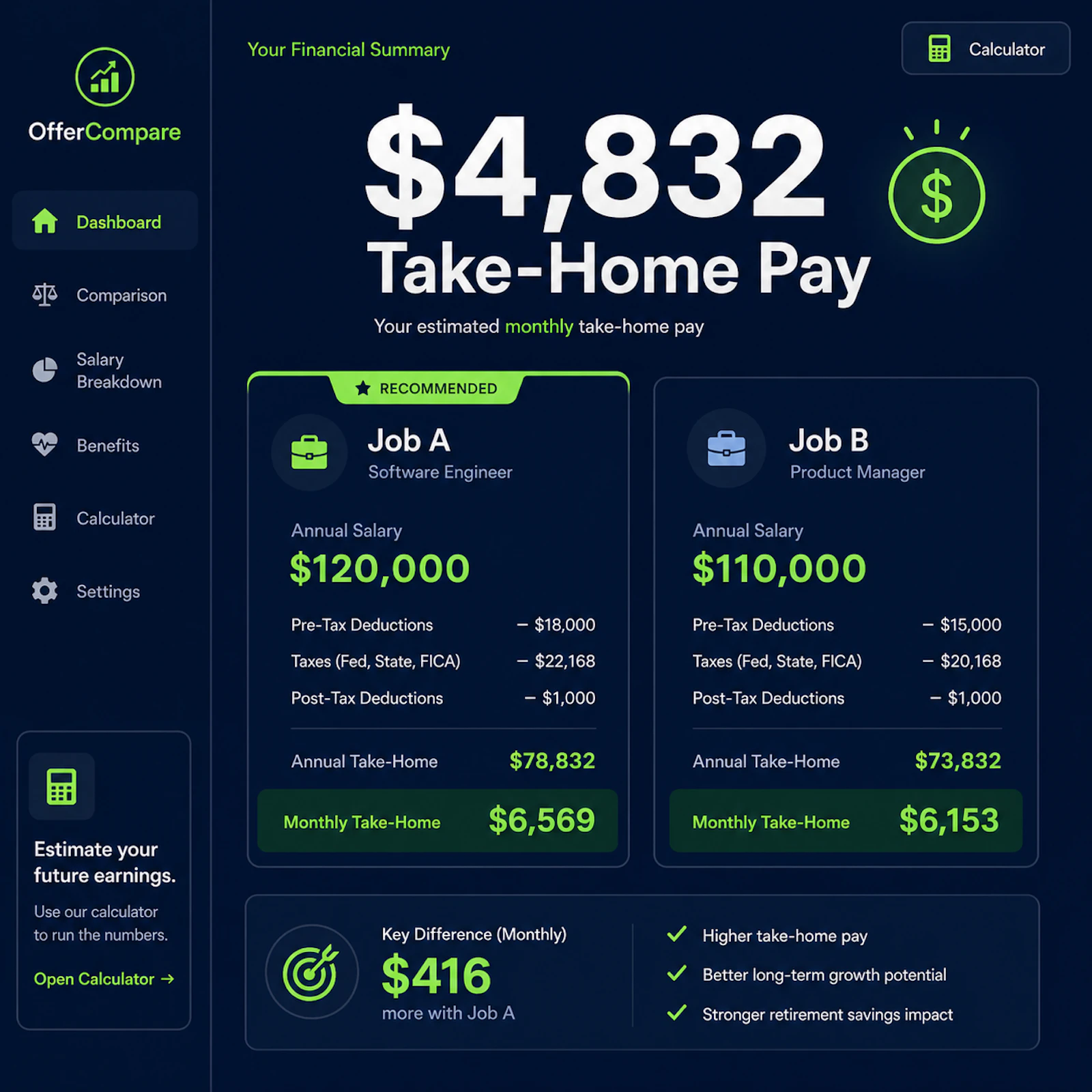 Home Pay Estimator by State screenshot 1