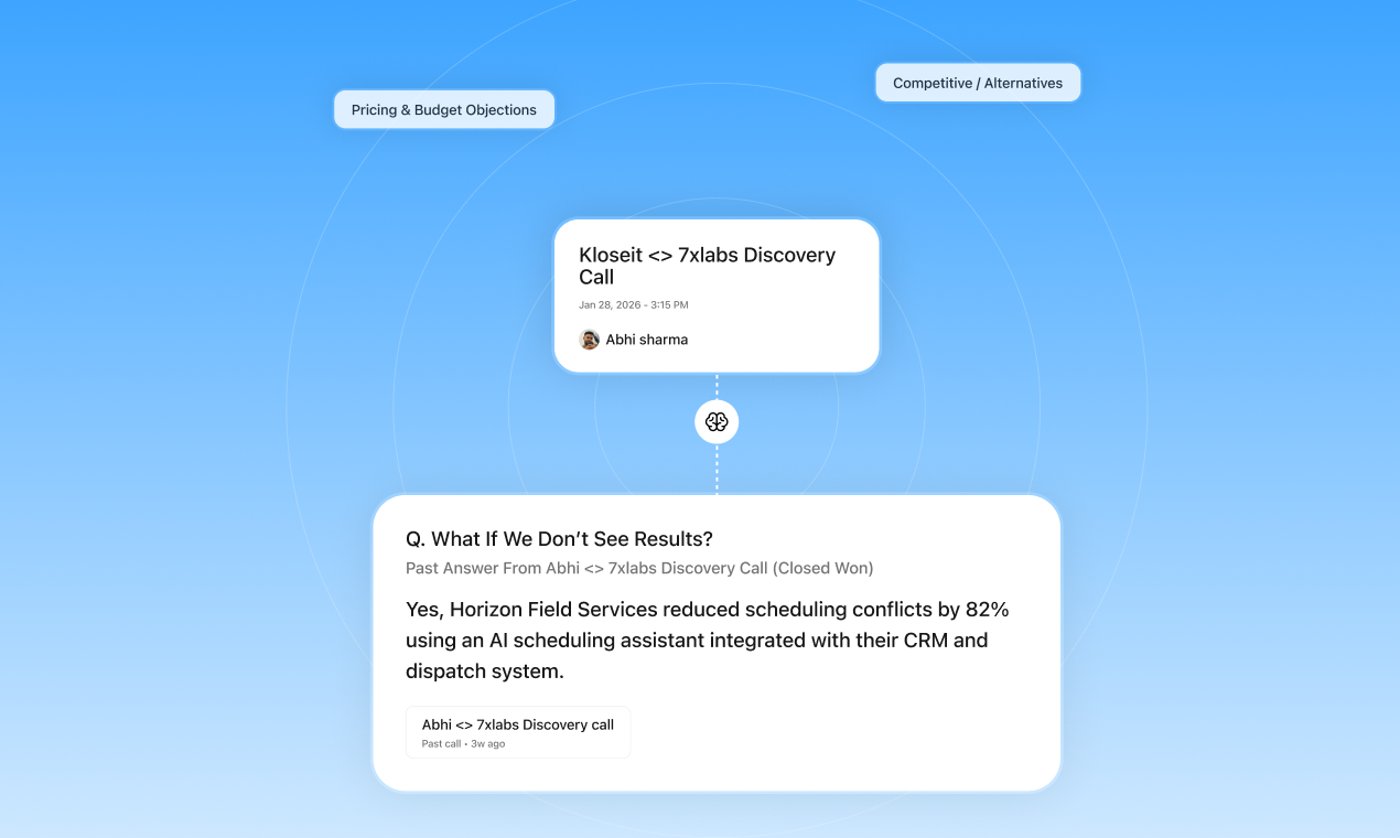 Kloseit gallery image