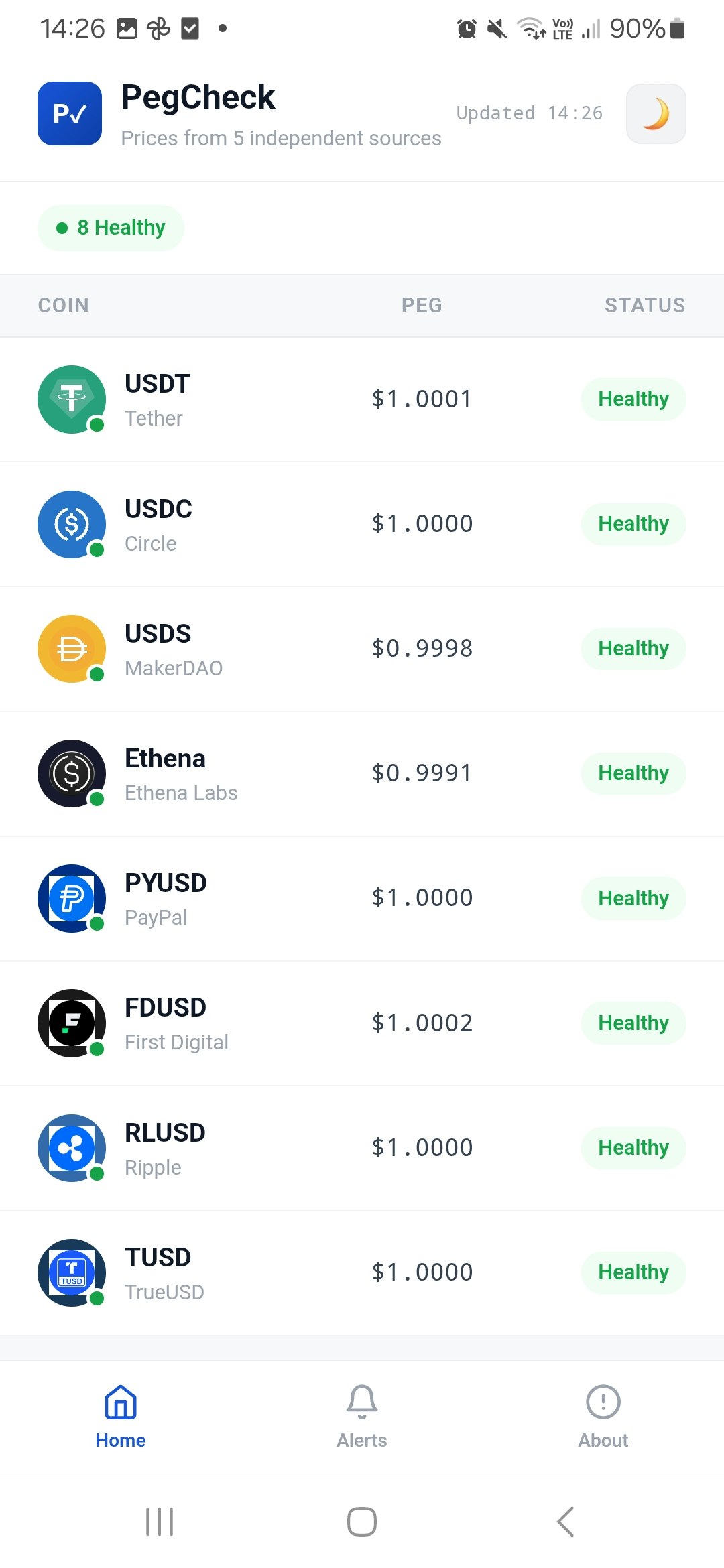 PegCheck — Real - Main product screenshot demonstrating key features and user interface