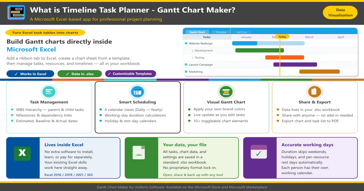 Timeline & Project Planner gallery image