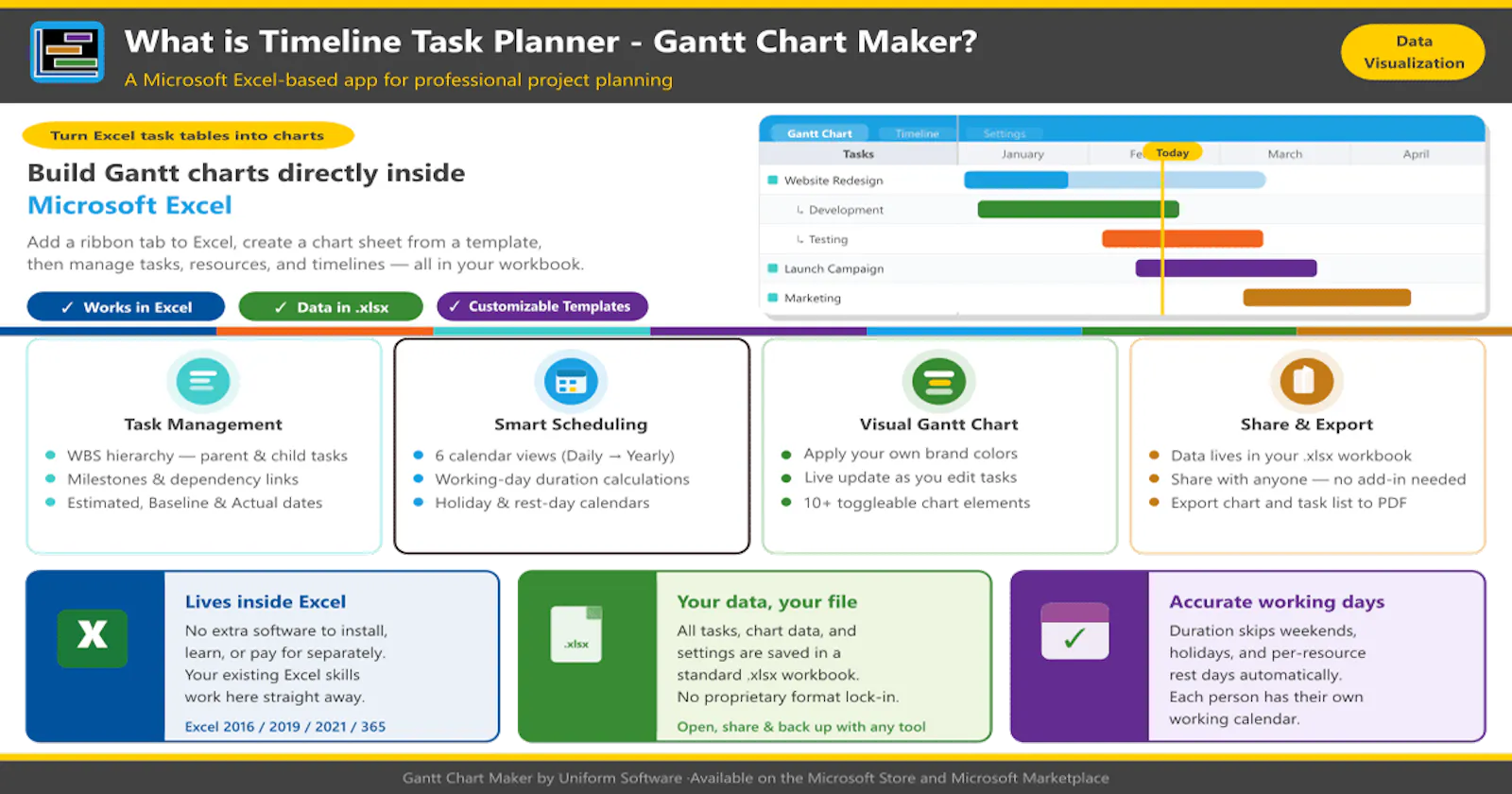 Timeline & Project Planner screenshot 2