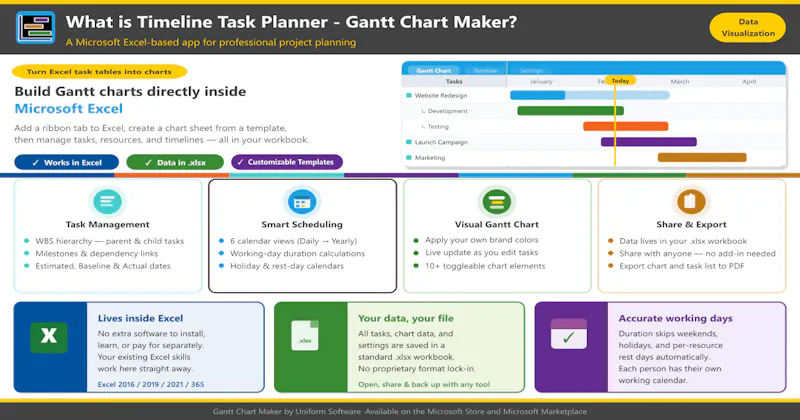 Timeline & Project Planner screenshot 2