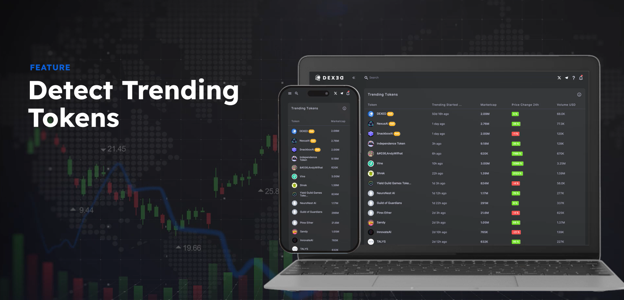 Uitgeput - Ontdek en ruil Ethereum -edelstenen, altcoins en memecoins media 2