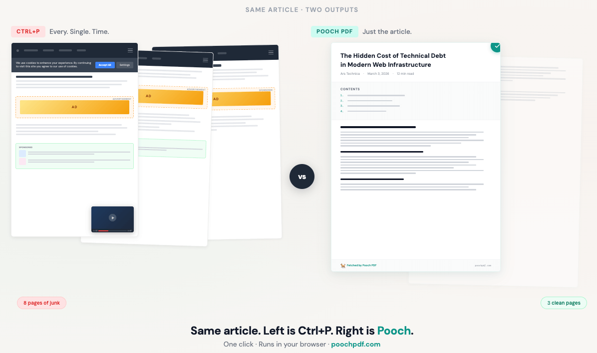 Pooch PDF gallery image