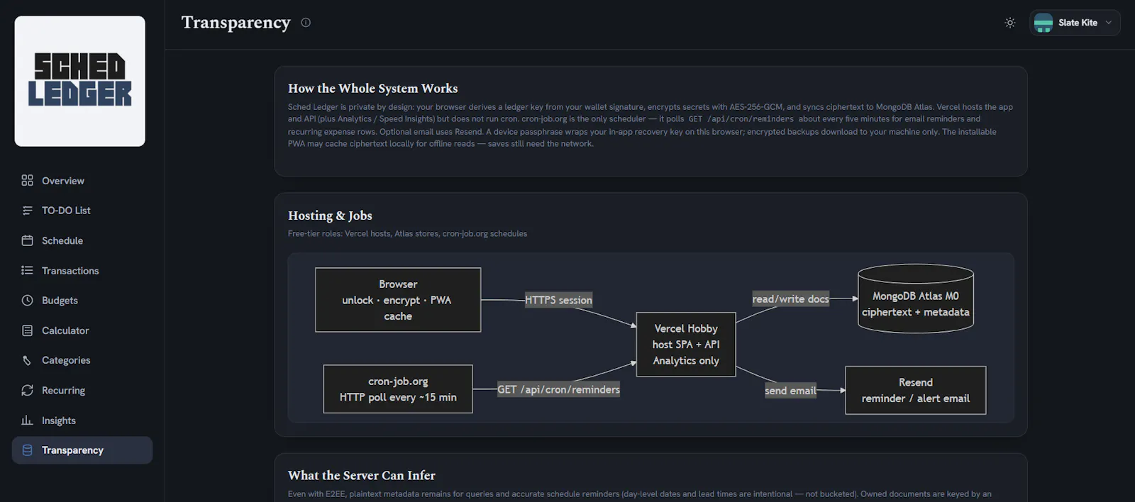 Sched Ledger screenshot 12