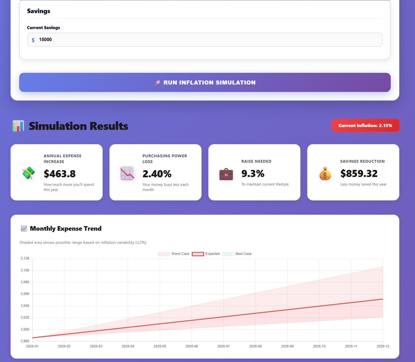 Econolyze - Screenshot 3 showing product features and functionality