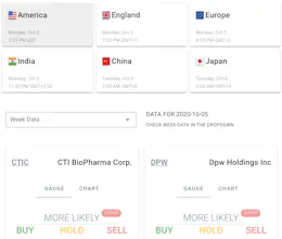 Softalp - Day Trading Automated gallery image