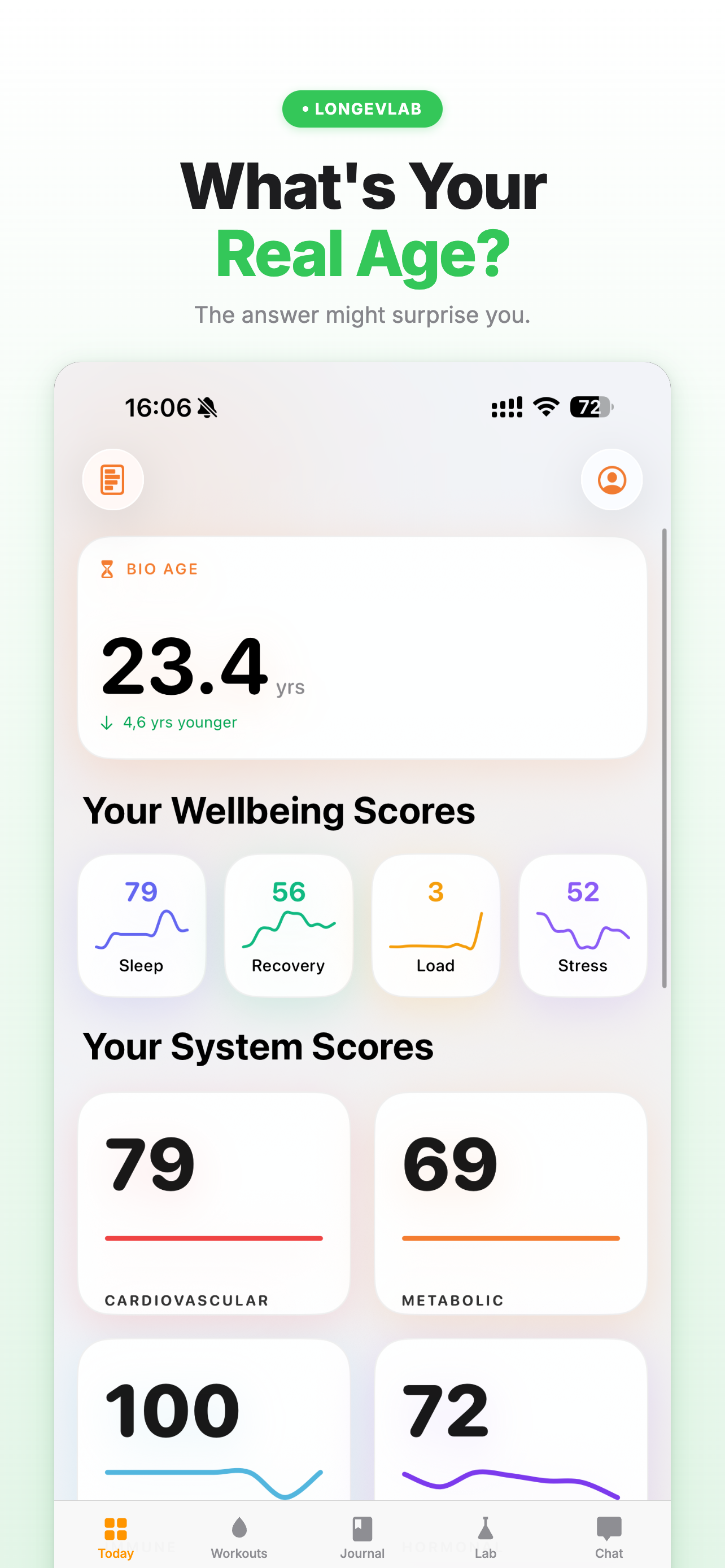 LongevLab gallery image