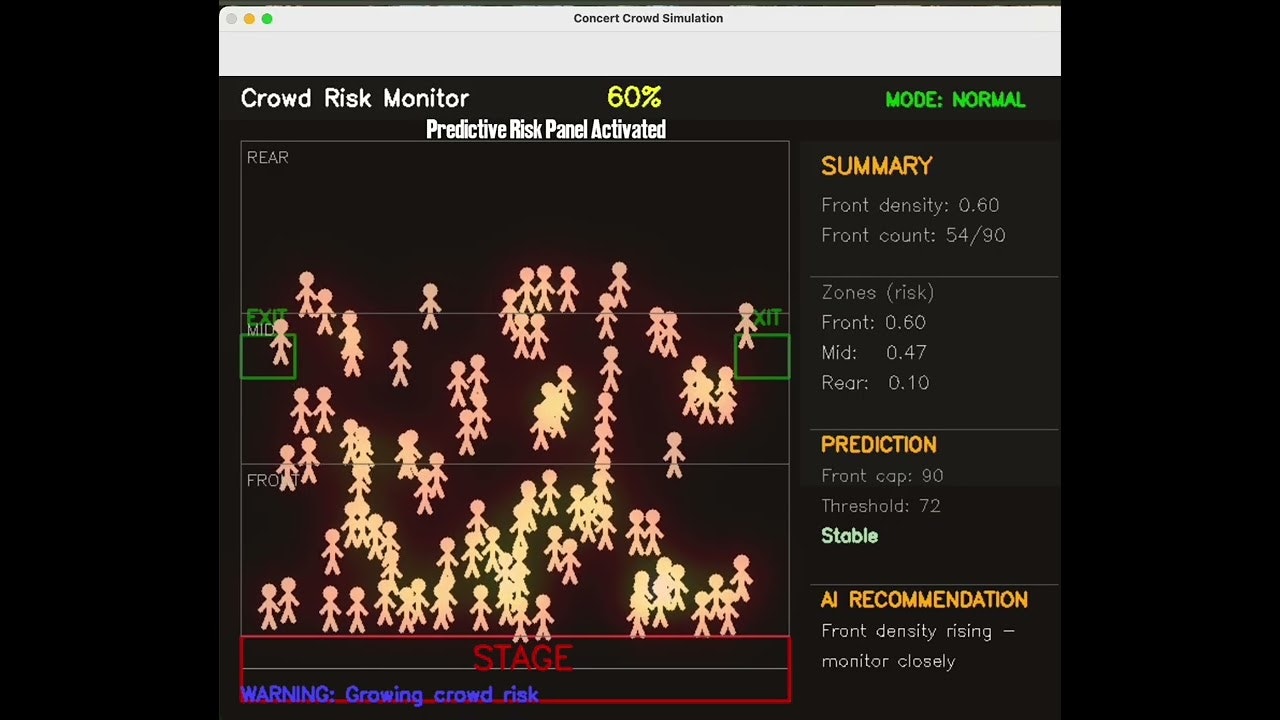 CrowdSynthetic gallery image
