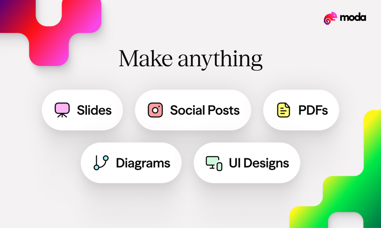 Moda - Screenshot 4 showing product features and functionality