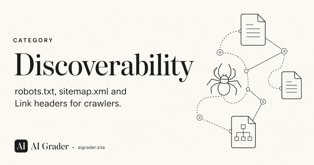 AI Grader by Magnetic WP 截图 3