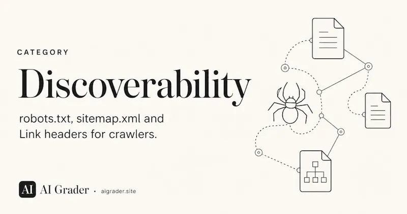 AI Grader by Magnetic WP screenshot 3
