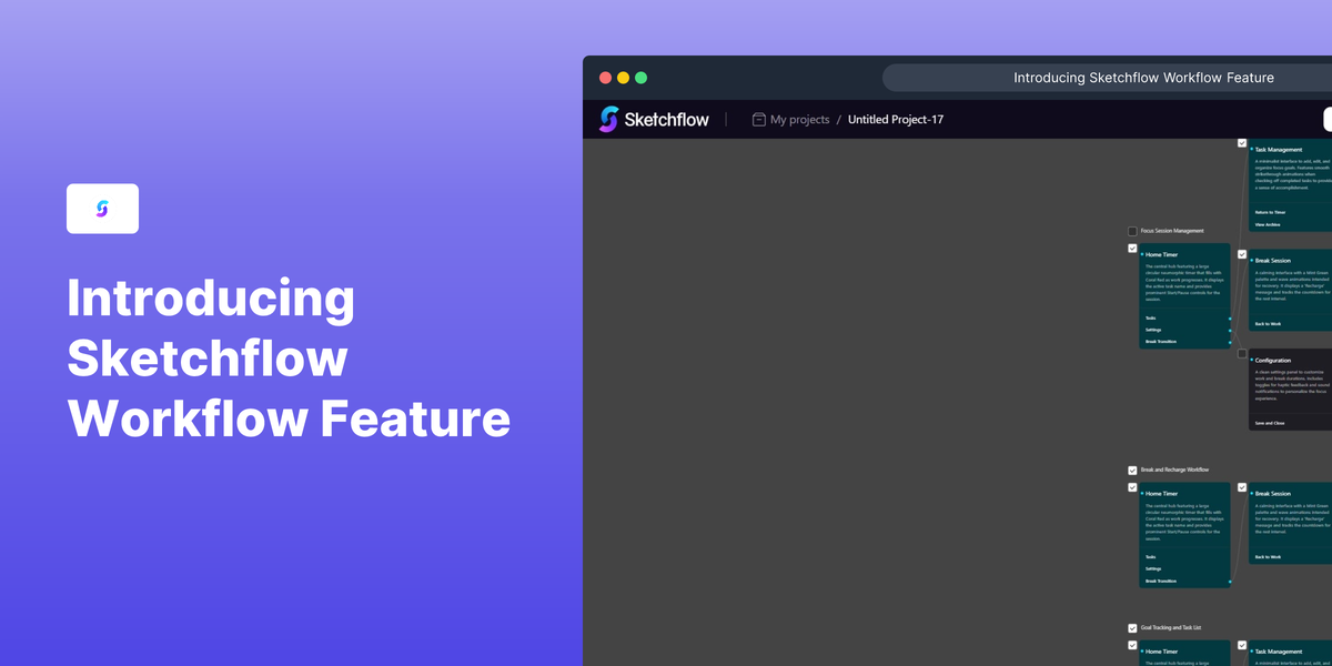 Sketchflow.ai gallery image