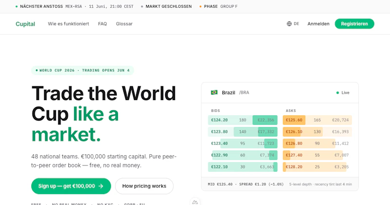 Cupital screenshot 1
