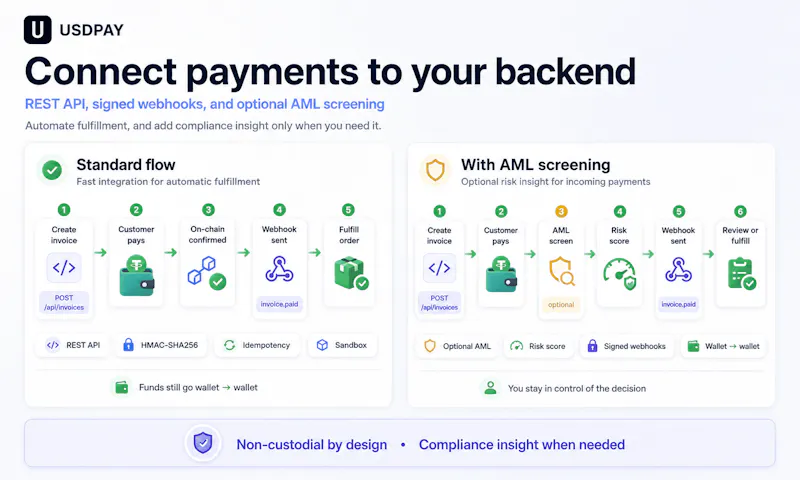 USDPAY screenshot 4