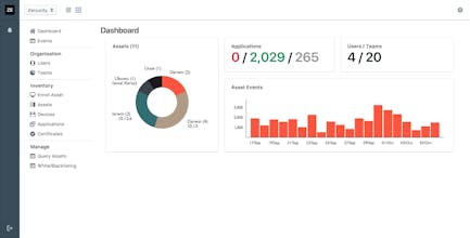 Zercurity gallery image