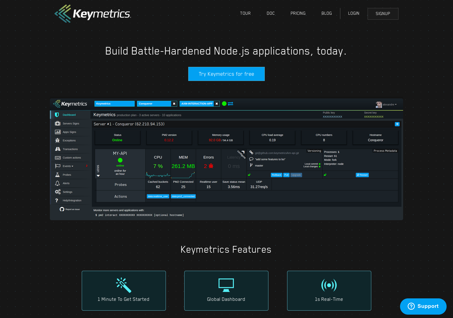 Keymetrics