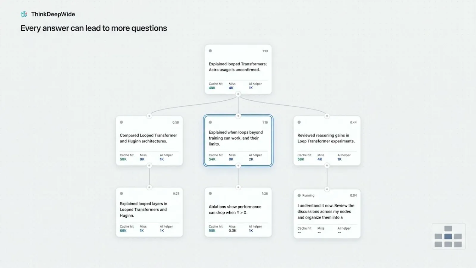 ThinkDeepWide screenshot 1 (video preview)