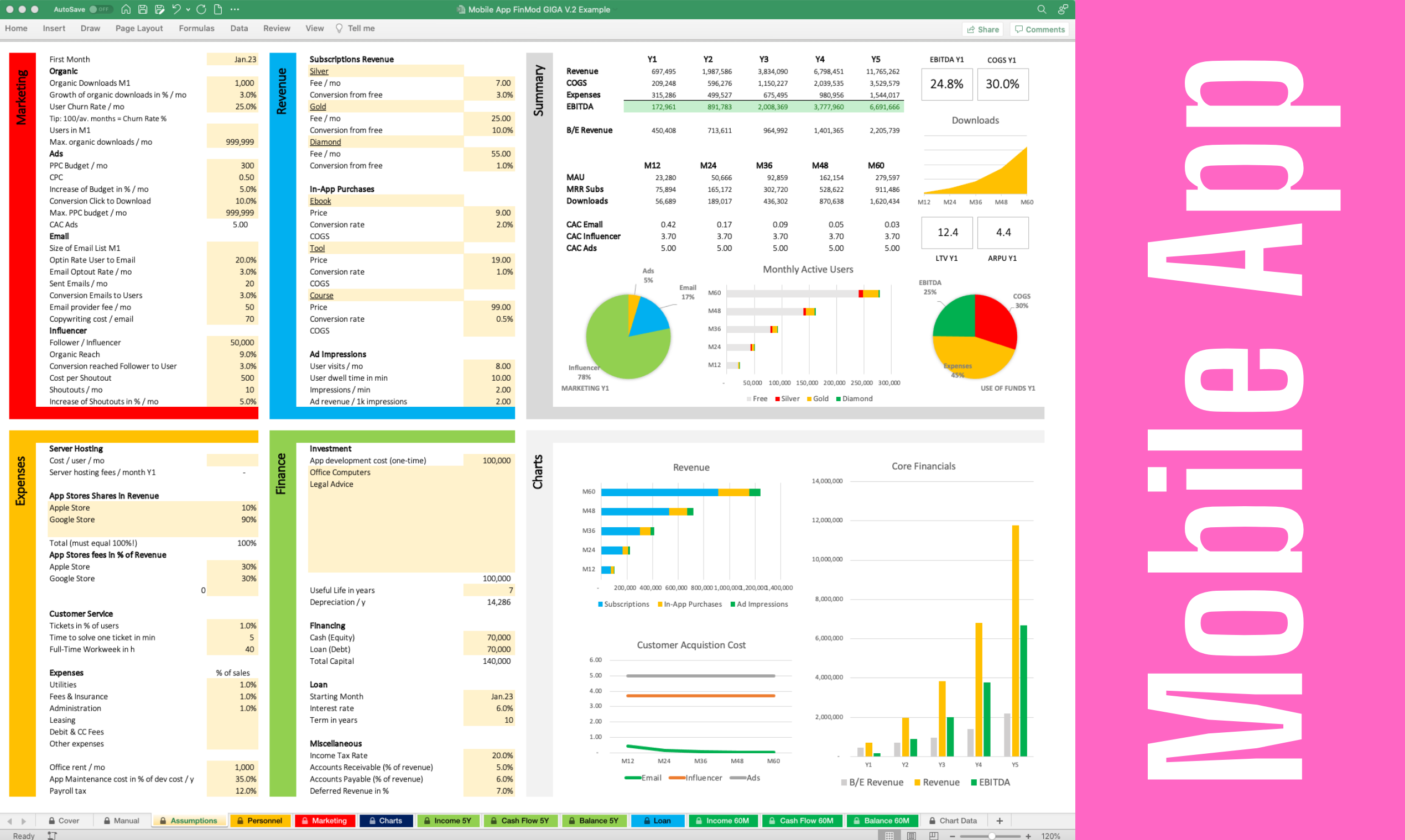 Finmods gallery image