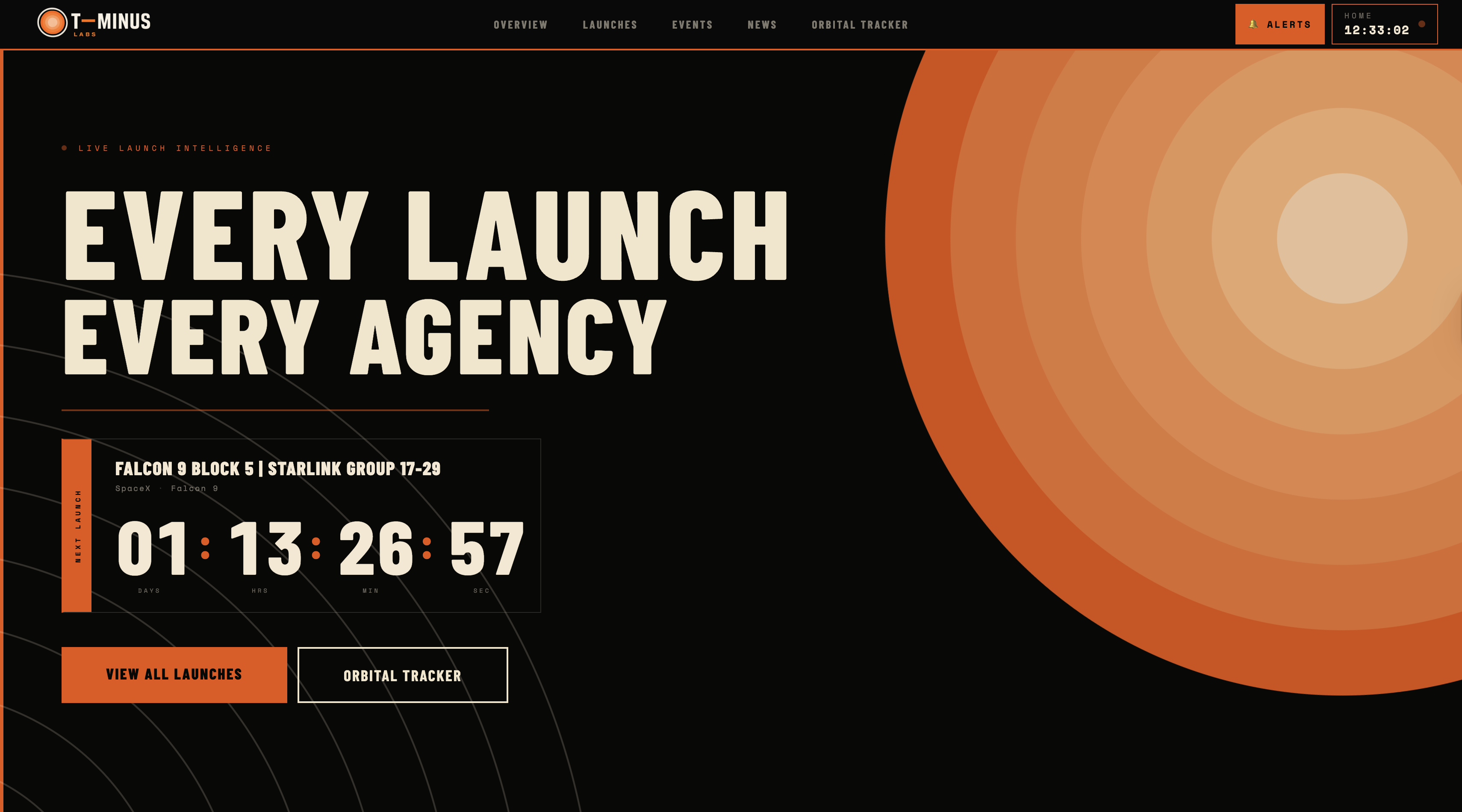 T MINUS Labs gallery image
