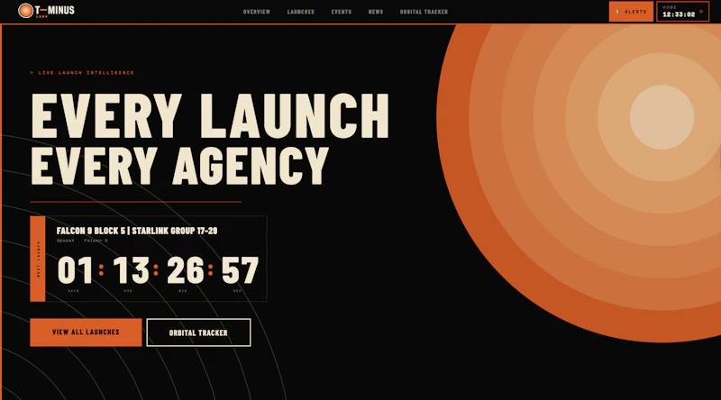 T MINUS Labs screenshot 1