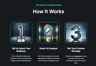 IdealCustomers-AI gallery image