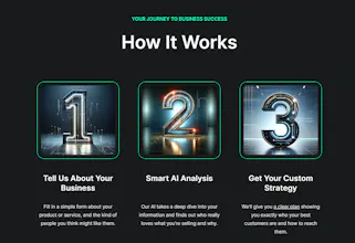 IdealCustomers-AI gallery image