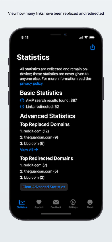 Overamped gallery image