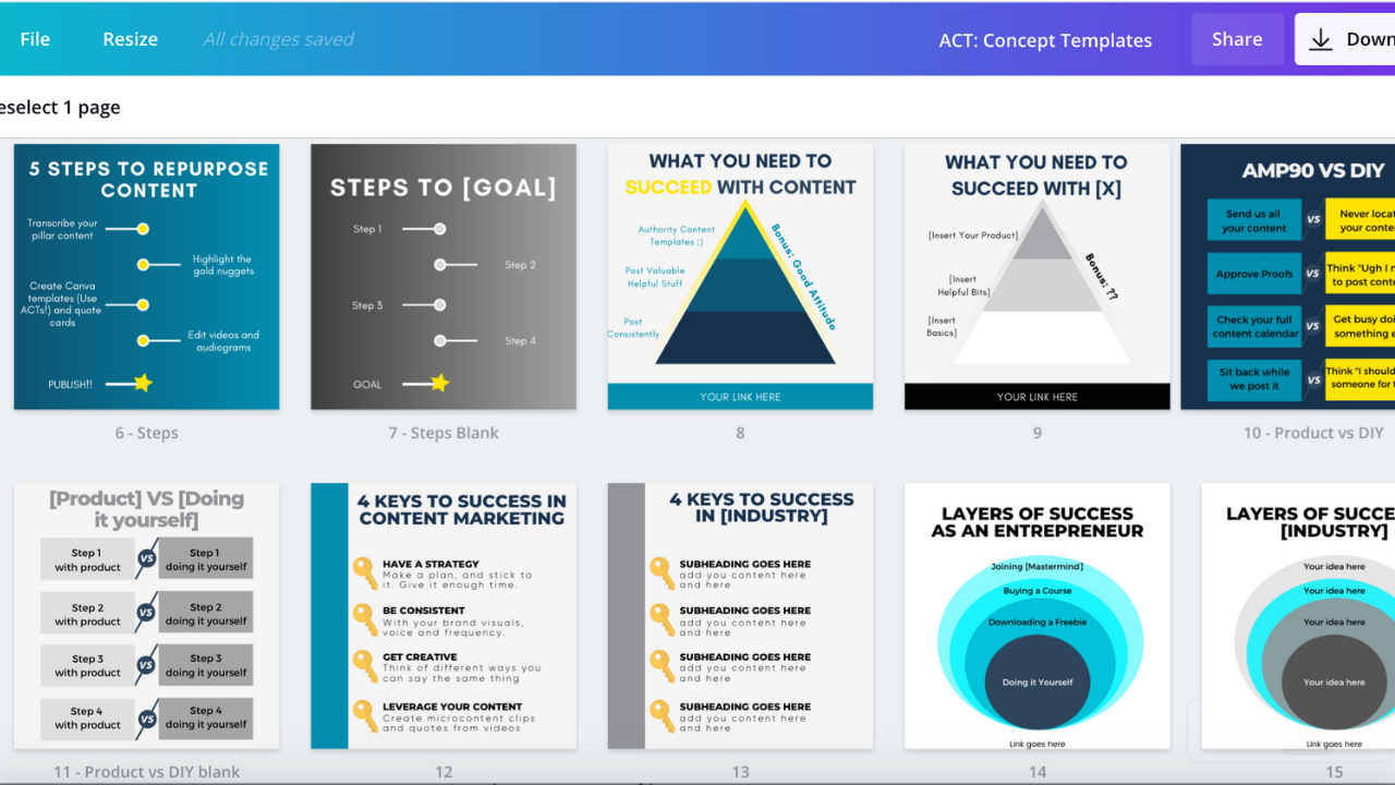 Authority Content Templates gallery image