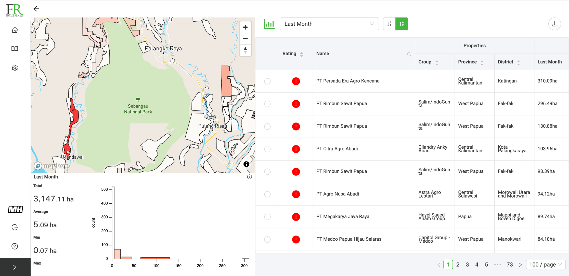 Forest Report gallery image