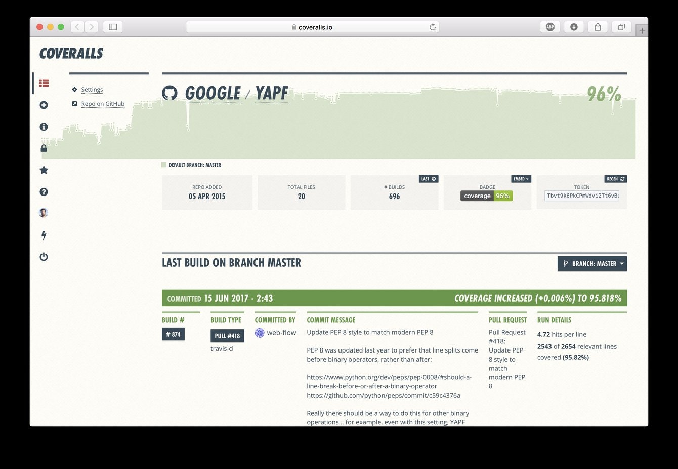 Coveralls gallery image