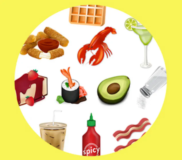 Eatmoji