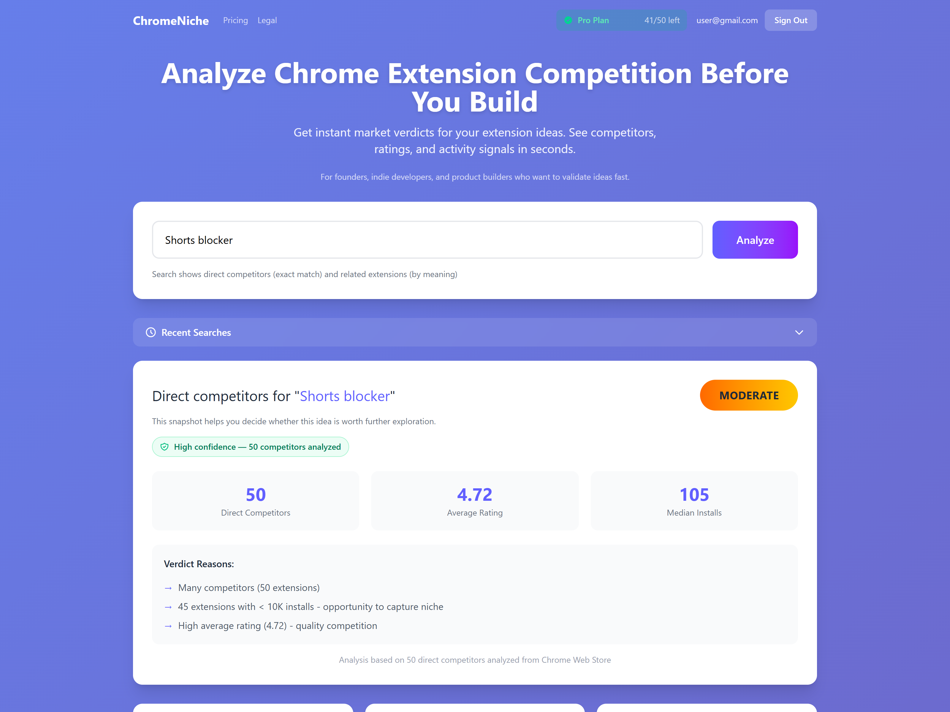 ChromeNiche gallery image